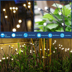 Solar Garden Stake Light LED Outdoor Path Light White Weatherproof with Dusk to Dawn Sensor for Garden | Patio and Balcony