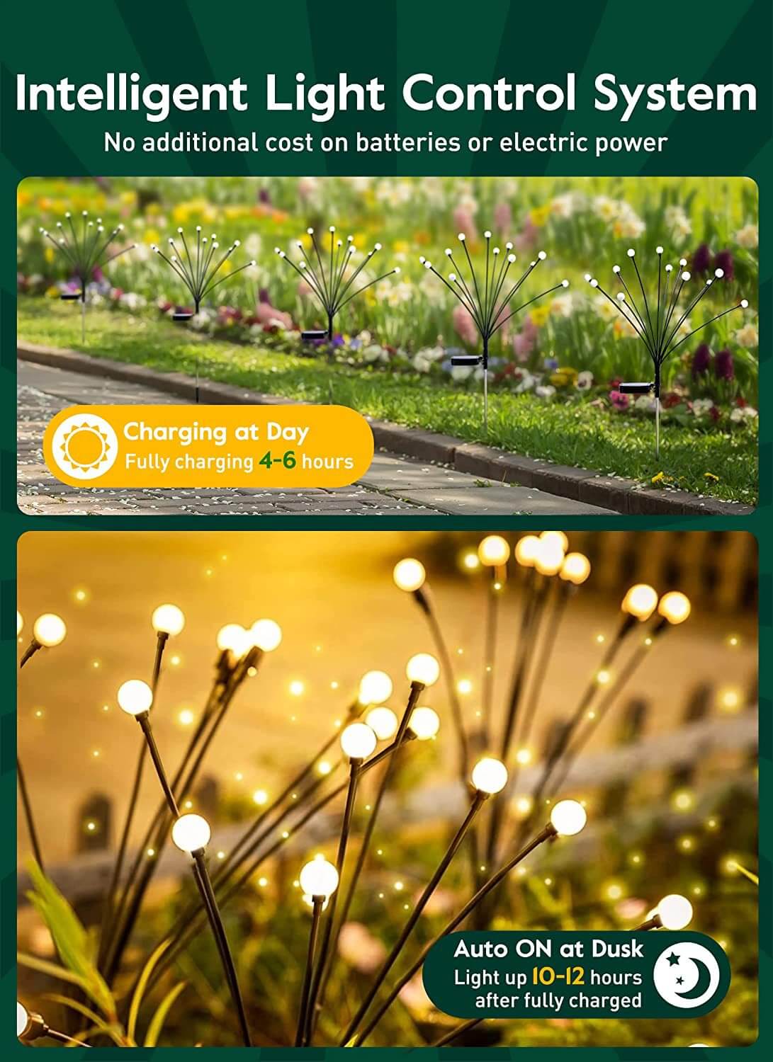 Solar Garden Stake Light LED Outdoor Path Light White Weatherproof with Dusk to Dawn Sensor for Garden | Patio and Balcony
