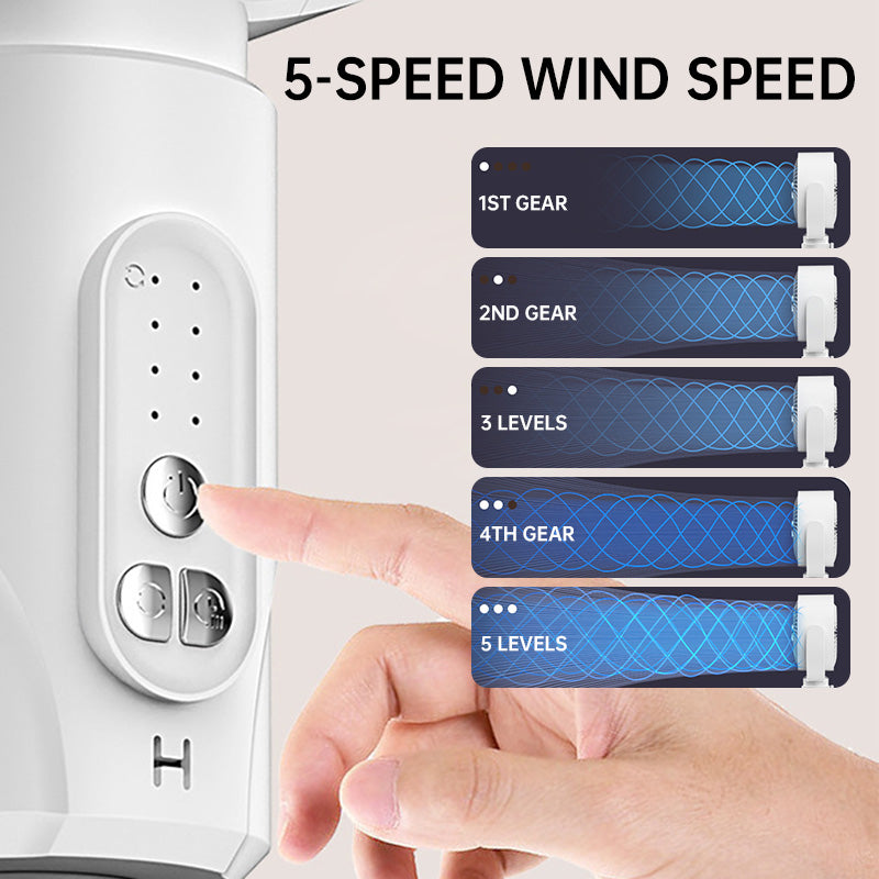 Pedestal Fan Quiet Oscillating Standing Fan USB Powered with Remote Control Timer and Adjustable Height for Bedroom | Office and Desk